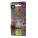 Air wick elektromos illatosító utántöltő 19ml pink sweet