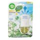 Air Wick elektromos illatosító készülék+utántöltő 19 ml Life Scents Linen in the Air