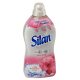 Silan öblítő 1364 ml Fresh Control Floral Crisp